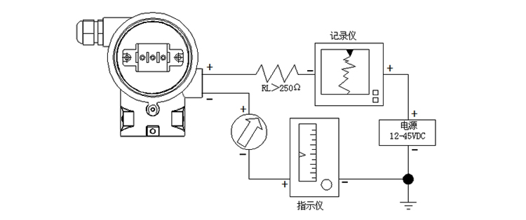 智能差壓變送器非智能型現(xiàn)場導(dǎo)線連接